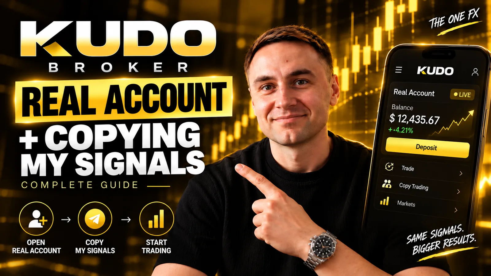 Kudo broker: a real account + copying my signals — the complete guide